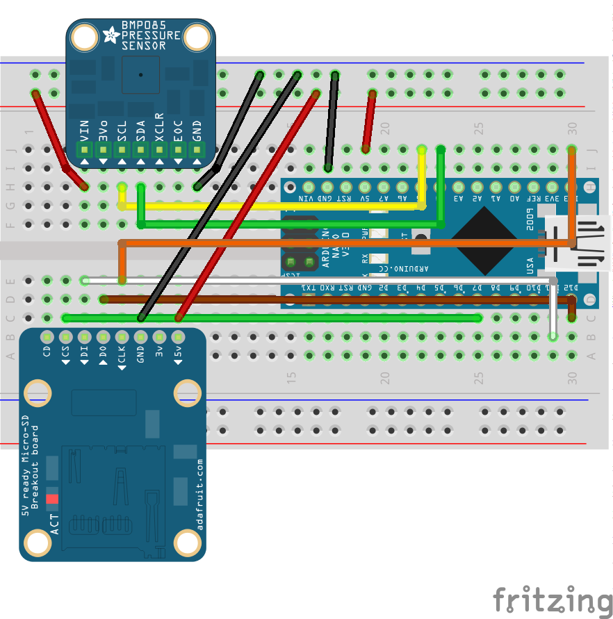 Wiring together the components