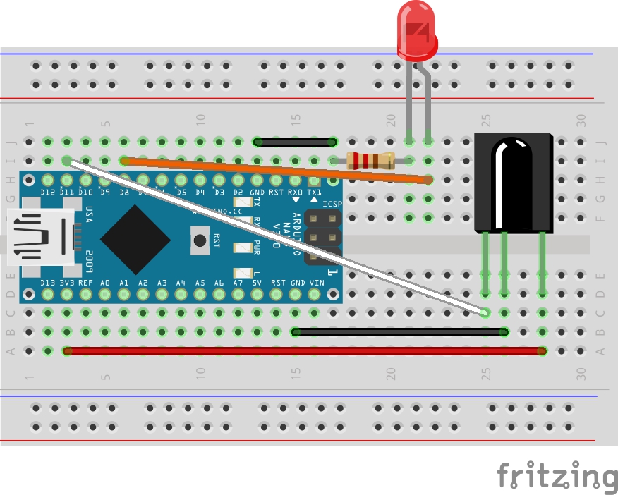 Wiring together the components